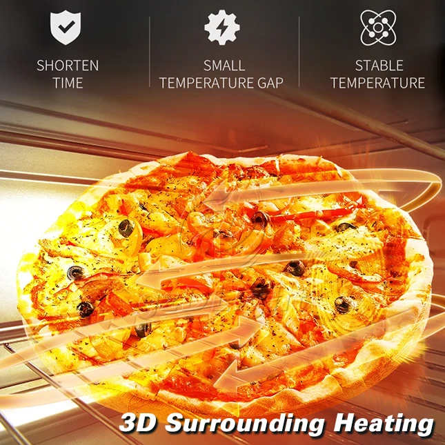 3D Surrounding Heating